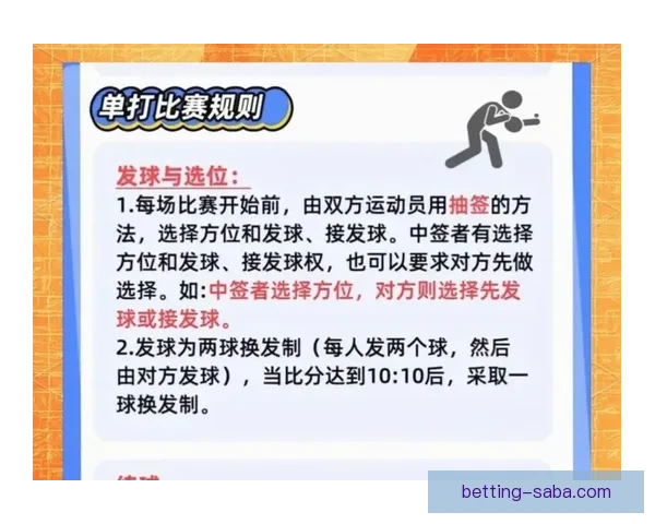世界杯竞猜胜负规则全面解析与技巧分享 让你轻松预测比赛结果